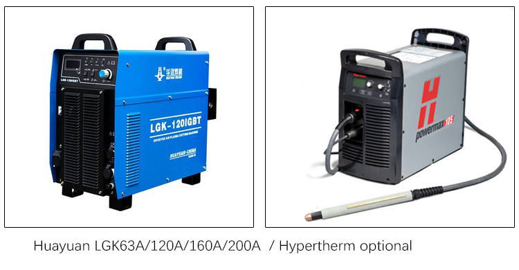 Meilleure machine de coupe plasma CNC