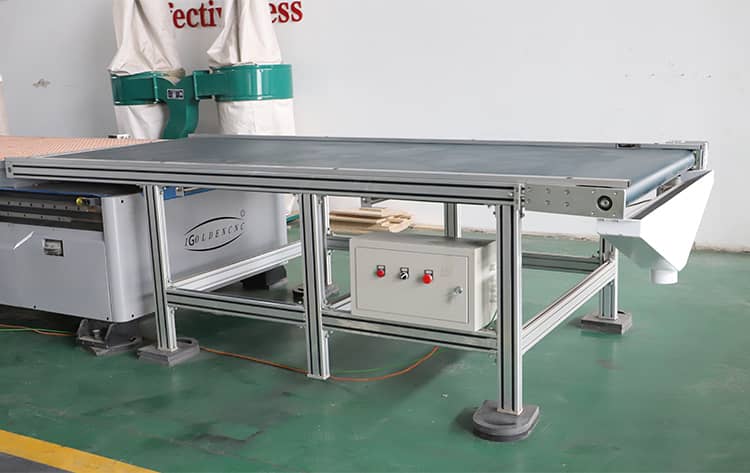 Blanking automatique