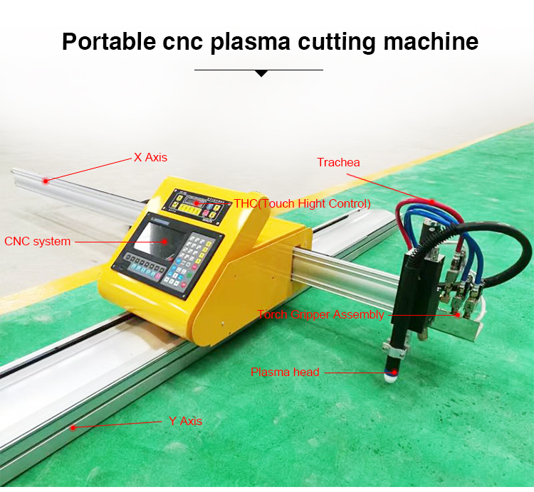 Machine de coupe laser CNC portable 