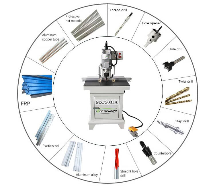 Foret de charni&egrave;re de la porte de la cuisine