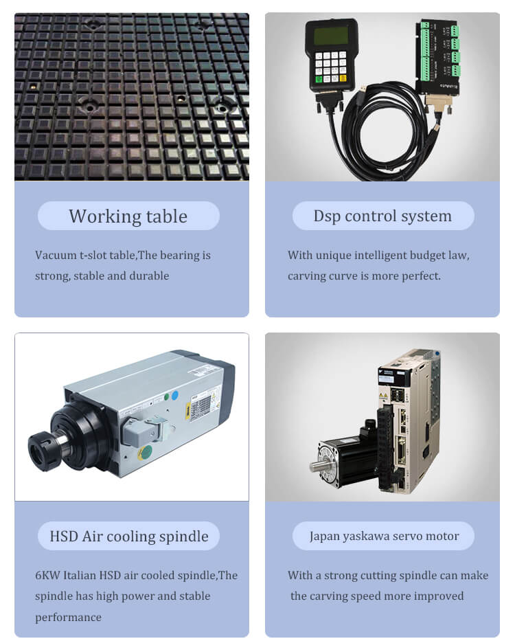 D&eacute;fonceuse de menuiserie avec arbre rotatif