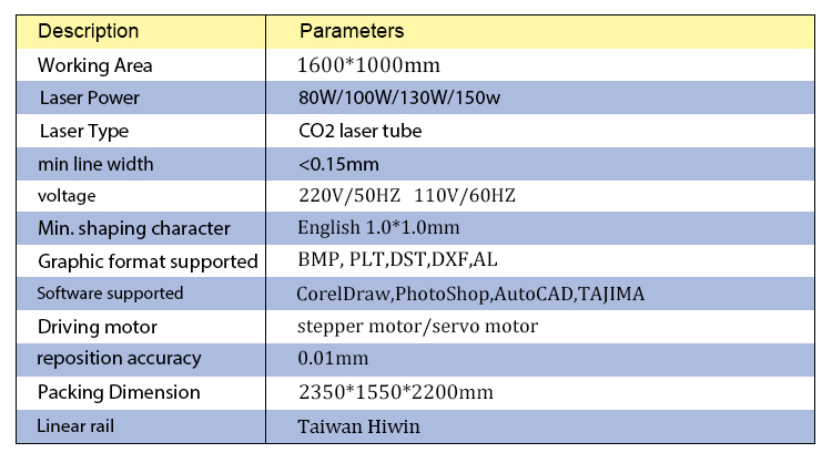 自动 上 下料 激光机 _06
