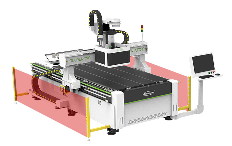 Routeur CNC 4x8 avec des dispositifs de protection ATC
