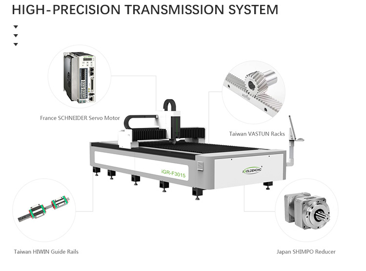 machines de coupe laser en fibre m&eacute;tallique 