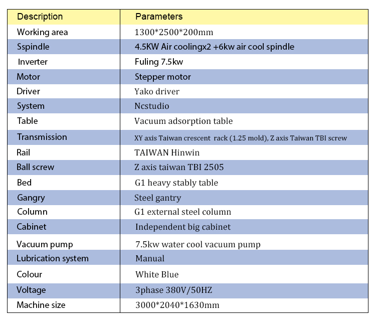 气动 三 - 三 工序 _03
