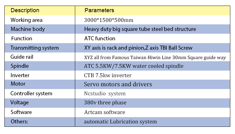 石材 厨具 加工 中心 -3015_03